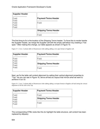 OAF Developer Guide 13.1.3