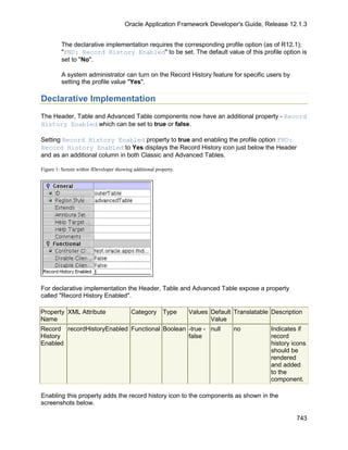 OAF Developer Guide 13.1.3