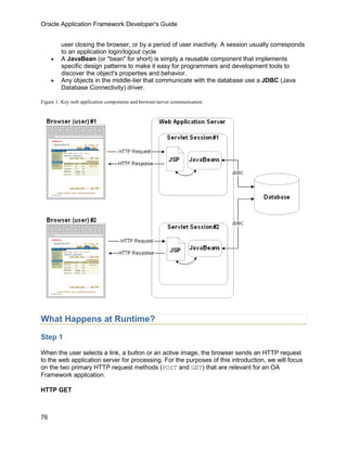 Oracle Application Framework Developer's Guide


         user closing the browser, or by a period of user inactivity. A session usually corresponds
         to an application login/logout cycle
     •   A JavaBean (or "bean" for short) is simply a reusable component that implements
         specific design patterns to make it easy for programmers and development tools to
         discover the object's properties and behavior.
     •   Any objects in the middle-tier that communicate with the database use a JDBC (Java
         Database Connectivity) driver.

Figure 1: Key web application components and browser/server communication




What Happens at Runtime?

Step 1

When the user selects a link, a button or an active image, the browser sends an HTTP request
to the web application server for processing. For the purposes of this introduction, we will focus
on the two primary HTTP request methods (POST and GET) that are relevant for an OA
Framework application.

HTTP GET



76
 