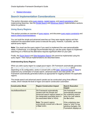 OAF Developer Guide 13.1.3