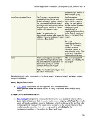 OAF Developer Guide 13.1.3