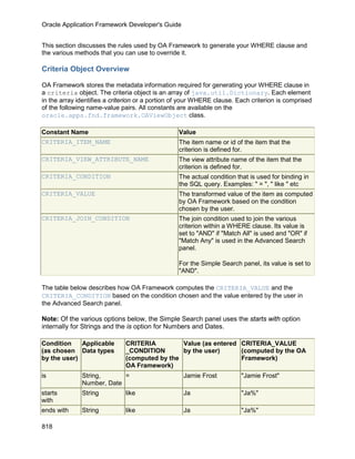 OAF Developer Guide 13.1.3