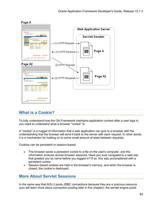 Oracle Application Framework Developer's Guide, Release 12.1.3




What is a Cookie?
To fully understand how the OA Framework maintains application context after a user logs in,
you need to understand what a browser "cookie" is.

A "cookie" is a nugget of information that a web application can give to a browser with the
understanding that the browser will send it back to the server with each request. In other words,
it is a mechanism for holding on to some small amount of state between requests.

Cookies can be persistent or session-based:

   •   The browser saves a persistent cookie to a file on the user's computer, and the
       information endures across browser sessions. Have you ever navigated to a web site
       that greeted you by name before you logged in? If so, this was accomplished with a
       persistent cookie.
   •   Session-based cookies are held in the browser's memory, and when the browser is
       closed, the cookie is destroyed.

More About Servlet Sessions
In the same way that AOL/J pools JDBC connections because they are a precious resource
(you will learn more about connection pooling later in this chapter), the servlet engine pools

                                                                                                 83
 