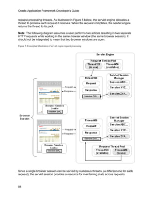 Oracle Application Framework Developer's Guide


request-processing threads. As illustrated in Figure 5 below, the servlet engine allocates a
thread to process each request it receives. When the request completes, the servlet engine
returns the thread to its pool.

Note: The following diagram assumes a user performs two actions resulting in two separate
HTTP requests while working in the same browser window (the same browser session). It
should not be interpreted to mean that two browser windows are open.

Figure 5: Conceptual illustration of servlet engine request processing




Since a single browser session can be served by numerous threads, (a different one for each
request), the servlet session provides a resource for maintaining state across requests.



84
 