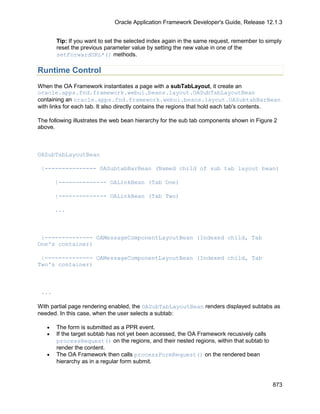 OAF Developer Guide 13.1.3