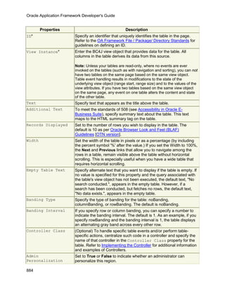 OAF Developer Guide 13.1.3