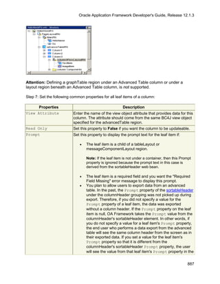 OAF Developer Guide 13.1.3