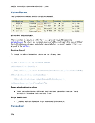 OAF Developer Guide 13.1.3