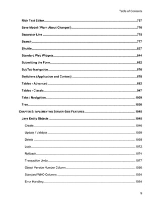 Table of Contents


  Rich Text Editor .................................................................................................................757

  Save Model ('Warn About Changes') ................................................................................770

  Separator Line ...................................................................................................................775

  Search ................................................................................................................................777

  Shuttle ................................................................................................................................837

  Standard Web Widgets......................................................................................................844

  Submitting the Form..........................................................................................................862

  SubTab Navigation ............................................................................................................870

  Switchers (Application and Context) ...............................................................................878

  Tables - Advanced .............................................................................................................882

  Tables - Classic .................................................................................................................947

  Tabs / Navigation .............................................................................................................1009

  Tree...................................................................................................................................1030

CHAPTER 5: IMPLEMENTING SERVER-SIDE FEATURES ..............................................................1045

  Java Entity Objects .........................................................................................................1045

     Create ............................................................................................................................1046

     Update / Validate ...........................................................................................................1059

     Delete ............................................................................................................................1068

     Lock ...............................................................................................................................1072

     Rollback .........................................................................................................................1074

     Transaction Undo ..........................................................................................................1077

     Object Version Number Column.....................................................................................1080

     Standard WHO Columns ...............................................................................................1084

     Error Handling................................................................................................................1084



                                                                                                                                           9
 
