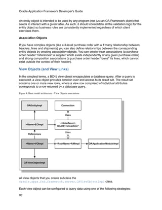 Oracle Application Framework Developer's Guide


An entity object is intended to be used by any program (not just an OA Framework client) that
needs to interact with a given table. As such, it should consolidate all the validation logic for the
entity object so business rules are consistently implemented regardless of which client
exercises them.

Association Objects

If you have complex objects (like a 3-level purchase order with a 1:many relationship between
headers, lines and shipments) you can also define relationships between the corresponding
entity objects by creating association objects. You can create weak associations (a purchase
order header "references" a supplier which exists independently of any given purchase order)
and strong composition associations (a purchase order header "owns" its lines, which cannot
exist outside the context of their header).

View Objects (and View Links)

In the simplest terms, a BC4J view object encapsulates a database query. After a query is
executed, a view object provides iteration over and access to its result set. The result set
contains one or more view rows, where a view row comprised of individual attributes
corresponds to a row returned by a database query.

Figure 4: Basic model architecture - View Objects associations




All view objects that you create subclass the
oracle.apps.fnd.framework.server.OAViewObjectImpl class.

Each view object can be configured to query data using one of the following strategies:

90
 