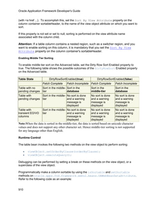 OAF Developer Guide 13.1.3