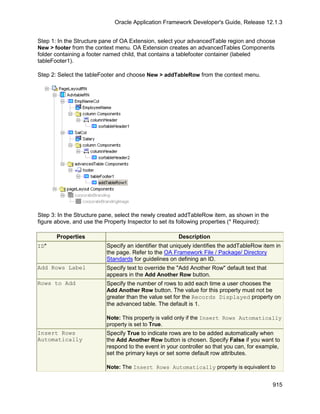 OAF Developer Guide 13.1.3