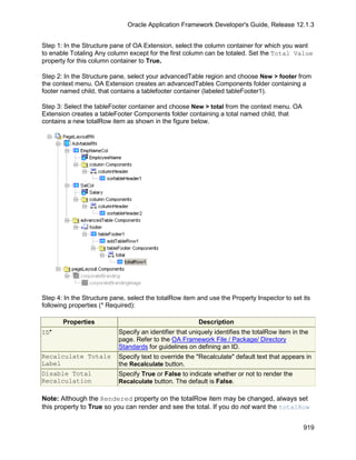 OAF Developer Guide 13.1.3