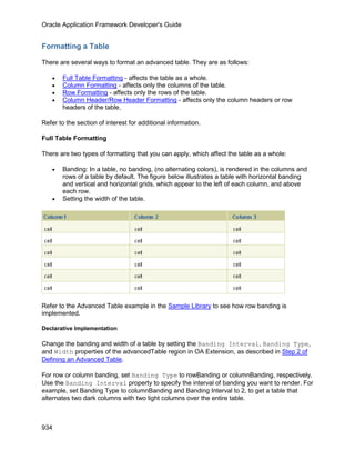 OAF Developer Guide 13.1.3