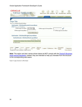 Oracle Application Framework Developer's Guide




Note: The region and item names shown below do NOT comply with the Oracle E-Business
Suite naming standards; instead, they are intended to help you translate from the structure
to the corresponding web beans.

Figure 4: page structure in JDeveloper




94
 
