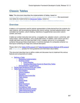 OAF Developer Guide 13.1.3