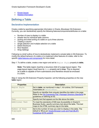 OAF Developer Guide 13.1.3