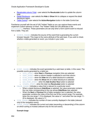 OAF Developer Guide 13.1.3