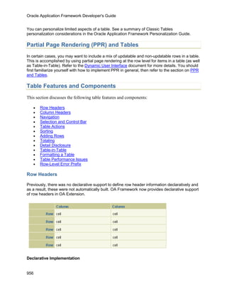 OAF Developer Guide 13.1.3