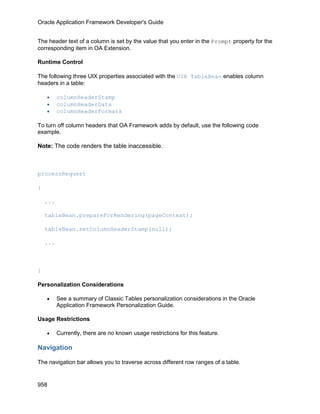 OAF Developer Guide 13.1.3