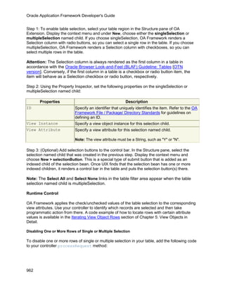 OAF Developer Guide 13.1.3