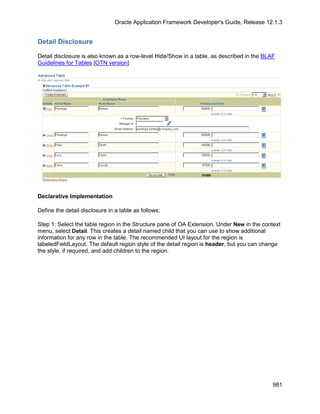 OAF Developer Guide 13.1.3