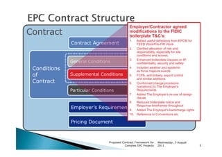 Employer/Contractor agreed
Contract                                        modifications to the FIDIC
                                                boilerplate T&C’s:
                                                1.
                                          Added useful definitions from EPCM for
              Contract Agreement          FEED Work/Pre-FID Work
                                      2. Clarified allocation of risk and
                                          responsibility, especially for site
                                          conditions and access.
                                      3. Enhanced boilerplate clauses on IP,
              General Conditions          confidentiality, security and safety
 Conditions                           4. Included weather and epidemic
                                          as force majeure events
 of           Supplemental Conditions 5. FCPA, anti-bribery, export control
                                          and similar additions
 Contract                             6. Conformed change provisions
                                          (variations) to The Employer's
              Particular Conditions       Requirements
                                      7. Added The Employer's re-use of design
                                          clause
                                      8. Reduced boilerplate notice and
              Employer’s Requirements Added Thetimeframes throughout rights
                                      9.
                                          Response
                                                       Employer's backcharge
                                      10. Reference to Conventions etc

              Pricing Document



                                  Proposed Contract Framework for   Wednesday, 3 August
                                            Complex EPC Projects    2011                  5
 