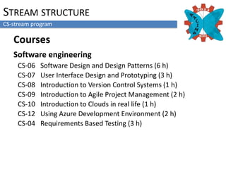 Qualityof topics, fields, approaches,teaching methods,  studying etc.