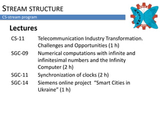 Stream structureCS-stream programCoursesFunctional programming languageCS-01	Introduction to Erlang - functional programming language (9 h)CS-02	Introduction to Practical Functional Programming using F# (5 h)JavaCS-03	Java Performance (8h)Information securityCS-05	Information Security (6 h)