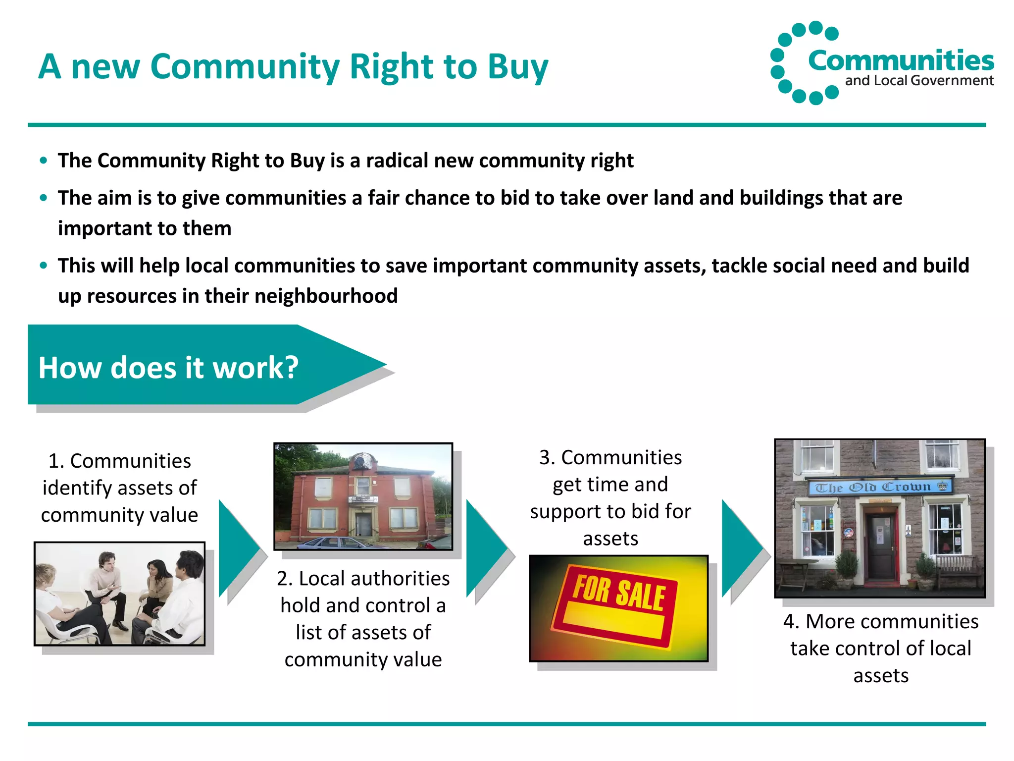 A new Community Right to Buy The Community Right to Buy is a radical new community right The aim is to give communities a fair chance to bid to take over land and buildings that are important to them This will help local communities to save important community assets, tackle social need and build up resources in their neighbourhood 1. Communities identify assets of community value 3. Communities get time and support to bid for assets 2. Local authorities hold and control a list of assets of community value How does it work? 4. More communities take control of local assets 