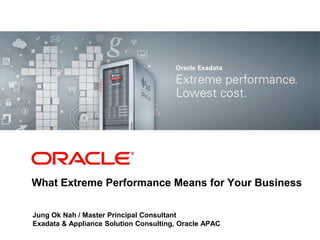 What Extreme Performance Means for Your Business

Jung Ok Nah / Master Principal Consultant
Exadata & Appliance Solution Consulting, Oracle APAC
 