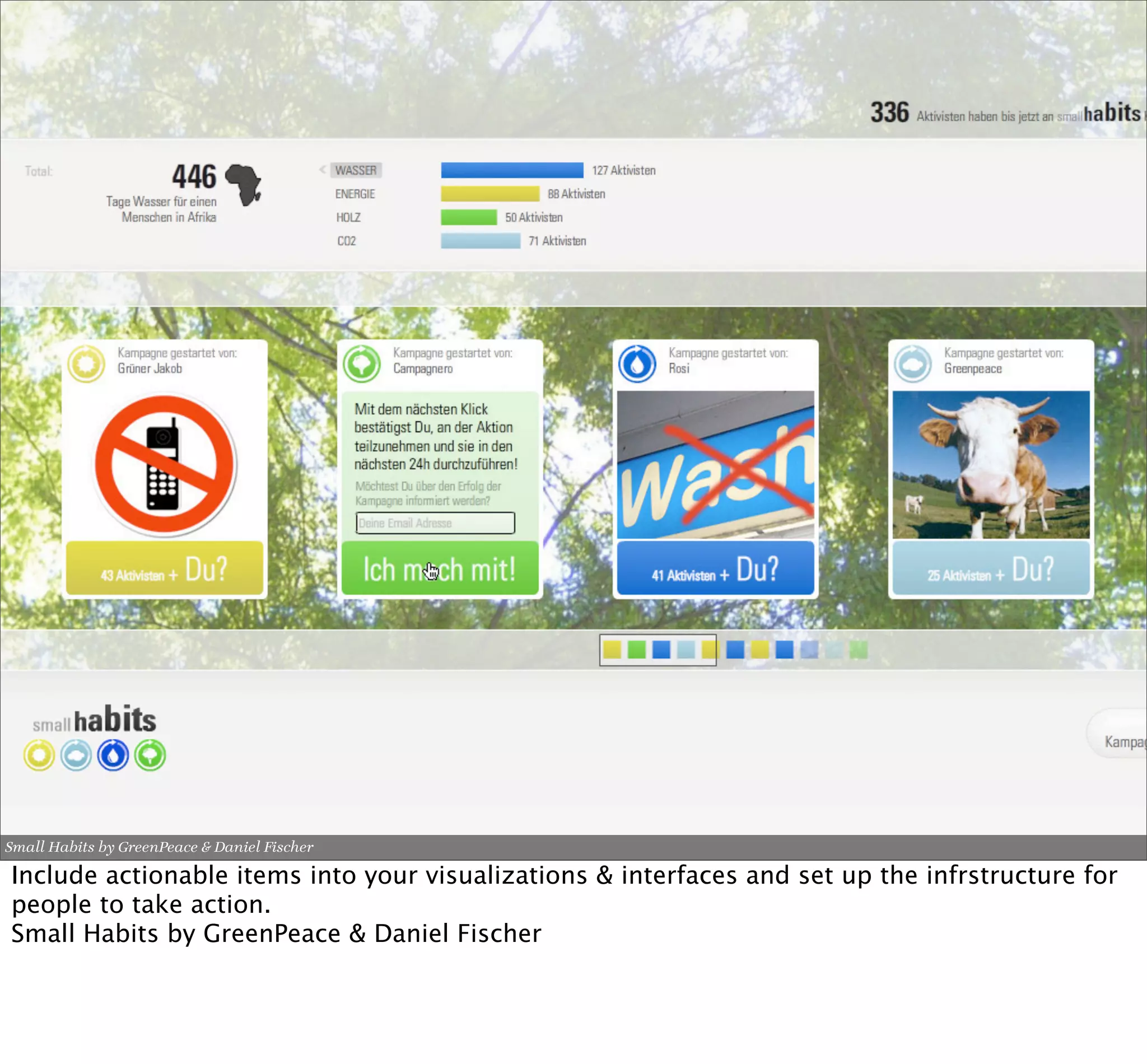 Small Habits by GreenPeace & Daniel Fischer

Include actionable items into your visualizations & interfaces and set up the infrstructure for
people to take action.
Small Habits by GreenPeace & Daniel Fischer
 