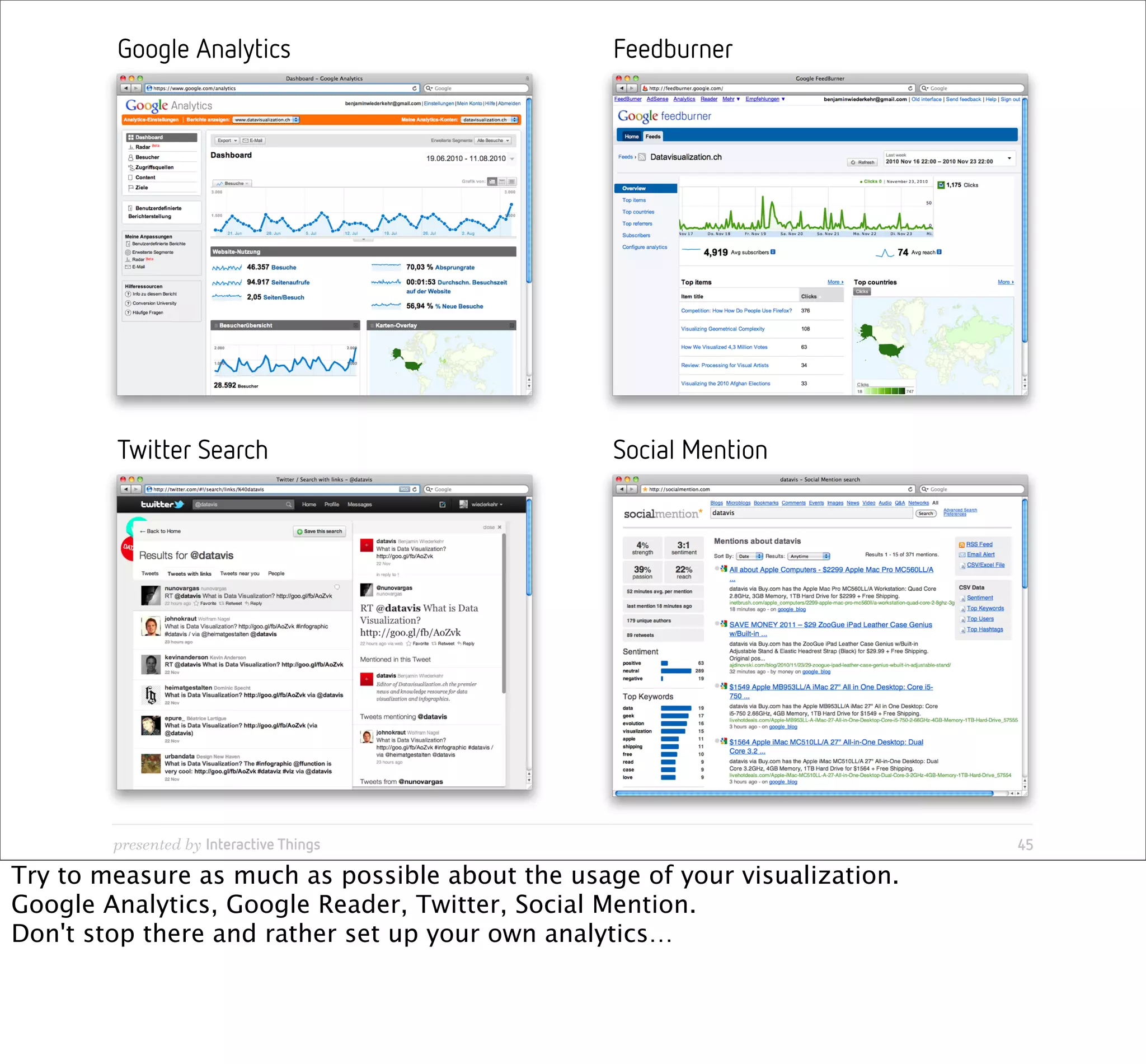 Google Analytics                         Feedburner




        Twitter Search                           Social Mention




        presented by Interactive Things                                     45

Try to measure as much as possible about the usage of your visualization.
Google Analytics, Google Reader, Twitter, Social Mention.
Don't stop there and rather set up your own analytics…
 