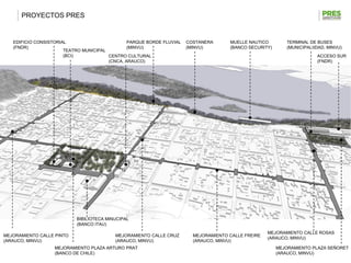 PROYECTOS PRES


   EDIFICIO CONSISTORIAL                        PARQUE BORDE FLUVIAL   COSTANERA      MUELLE NAUTICO        TERMINAL DE BUSES
   (FNDR)                                       (MINVU)                (MINVU)        (BANCO SECURITY)      (MUNICIPALIIDAD, MINVU)
                       TEATRO MUNICIPAL
                       (BCI)            CENTRO CULTURAL                                                                 ACCESO SUR
                                        (CNCA, ARAUCO)                                                                  (FNDR)




                           BIBILIOTECA MINUCIPAL
                           (BANCO ITAU)
                                                                                                     MEJORAMIENTO CALLE ROSAS
MEJORAMIENTO CALLE PINTO                  MEJORAMIENTO CALLE CRUZ        MEJORAMIENTO CALLE FREIRE
                                                                                                     (ARAUCO, MINVU)
(ARAUCO, MINVU)                           (ARAUCO, MINVU)                (ARAUCO, MINVU)
                   MEJORAMIENTO PLAZA ARTURO PRAT                                                        MEJORAMIENTO PLAZA SEÑORET
                   (BANCO DE CHILE)                                                                      (ARAUCO, MINVU)
 