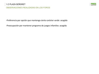1.C PLAZA SEÑORET
OBSERVACIONES REALIZADAS EN LOS FOROS




-Preferencia por opción que mantenga cierto carácter verde: acogido

-Preocupación por mantener programa de juegos infantiles: acogido
 
