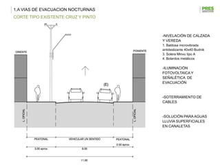 1.A VIAS DE EVACUACION NOCTURNAS
CORTE TIPO EXISTENTE CRUZ Y PINTO



                                    -NIVELACIÓN DE CALZADA
                                    Y VEREDA
                                    1. Baldosa microvibrada
                                    antideslizante 40x40 Budnik
                                    3. Solera Minvu tipo A
                                    4. Bolardos metálicos

                                    -ILUMINACIÓN
                                    FOTOVOLTAICA Y
                                    SEÑALÉTICA DE
                                    EVACUACIÓN


                                    -SOTERRAMIENTO DE
                                    CABLES


                                    -SOLUCIÓN PARA AGUAS
                                    LLUVIA SUPERFICIALES
                                    EN CANALETAS
 