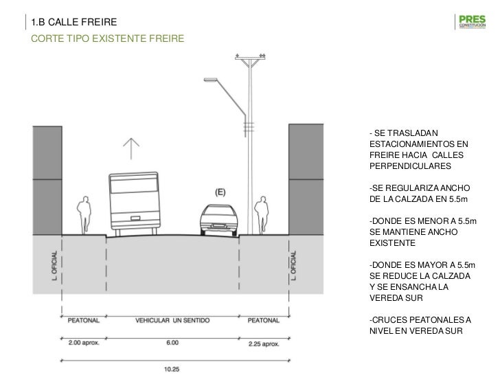 110817 anteproyecto paseos_plazas