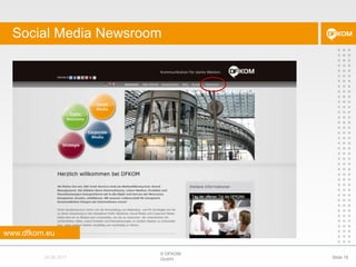 Social Media Newsroom© DFKOM GmbHSlide 1824.08.2011www.dfkom.eu