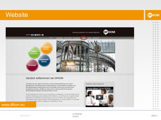 Website© DFKOM GmbHSlide 224.08.2011www.dfkom.eu