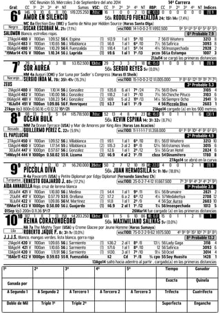 VSC Reunión 55, Miércoles 3 de Septiembre del año 2014 14ª Carrera 
Gral: CC 1º 2º 3º 4º NT Sumas VSC: CC 1º 2º 3º 4º NT RBP: CC 1º 2º 3º 4º NT Indices 66 
Negro 
146 9 10 6 11 110 $19.225.250 7dsc 16 1 0 0 2 13 IE: 10,0 0 0 0 0 0 0 (1) 1 
AMOR EN SILENCIO 56k RODOLFO FUENZALIDA 24c 15h 14v (7,4%) 
MC 8a Election Day (IRE) y Sueño de Niña por Hidden Source (Haras Santa Olga) 
OSCAR ESCOBAR M. 21v (7,1%) .vsc1100: 14-1-0-0-2-11 $992.500 9º 5º Uº 5º 6º 5º 6º 5º 
SALOMON Blanco, estrellas rojas. 6º Probable 7,9 
27Ago14 480 V 1100an 1.09.52 56 K. Espina (1) $13.9 1 al 1 5º /10 7 56 El Viñatero 3213 8 
18Ago14 483 V 1100an 1.10.65 56 J. Villablanca (1) $6.8 1 al 1 6º /10 7½ 56 Safirica 3093 8 
06Ago14 480 V 1100an 1.10.29 56 R. Fuenzalida (1) $18.4 1 al 1 5º /14 4¾ 56 Insospechada 2928 2 
*19Mar14 476 V 1100an 1.10.34 56 J. Laprida (1) $9.6 1 al 1 1º /13 pczo 56 La Estampa 1007 3 
21Jul14 se cargó las primeras distancias 77 
Naranjo 
29 2 3 3 3 18 $3.152.500 13dsc 29 2 3 3 3 18 IE: 15,0 1 0 0 0 0 1 (1) 1 
SOR AUREA 56k SERGIO REYES 5v (0,0%) 
HM 4a Auguri (CHI) y Sor Luna por Sadler´s Congress (Haras El Sheik) 
SERGIO INDA M. 78c 35h 41v (15,3%) .vsc1100: 15-1-0-0-2-12 $1.005.000 1º 8º 6º 12º 11º 11º 7º 7º 
ZEUS 3º Probable 5,3 
21Ago14 480 V 1100an 1.10.14 56 J. González (1) $35.8 6 al 1 7º /24 7¾ 56 El Ovni 3105 4 
18Ago14 482 V 1100an 1.10.00 56 J. González (1) $18.2 1 al 1 7º /10 7¾ 56 Chinche Pituco 3103 6 
06Ago14 481 V 1100an 1.08.23 54 J. González (3) $69 5 al 2 11º /13 14¼ 56 Siempre Ocho 2941 9 
*16Jul14 491 V 1100an 1.09.86 56 F. Henríquez (1) $3.7 1 al 1 1º /9 4 56 Piccola Diva 2603 1 
27Ago Vp3 800n 0.50.16 c/0.12.32 15º/21 21Ago14 cargado (a) en los 900 metros 88 
Rosado 
98 13 7 9 5 64 $15.718.500 7dsc 52 13 4 8 4 23 IE: 16,0 9 0 1 1 1 6 (3) 1 
OCEAN BULK 56k KEVIN ESPINA 14c 3h 32v (8,7%) 
MM 7a Ocean Terrace (USA) y Mar de Amores por King Alex (Haras Los Acacios) 
GUILLERMO PÉREZ C. 22v (5,9%) .vsc1100: 11-1-1-1-1-7 $1.358.000 6º 1º 9º 10º 4º 9º 6º 6º 
EL PAPELUCHO 2º Probable 4,9 
27Ago14 450 V 1100an 1.09.52 56 J. Villablanca (1) $9.1 1 al 1 6º /10 8½ 56 El Viñatero 3213 10 
13Ago14 460 V 1200an 1.17.54 55 J. Villablanca (2) $15.3 3 al 2 8º /8 12¾ 56 Estamos Vivos 3015 6 
30Jul14 447 V 1000pn 0.57.67 56 J. González (1) $2.6 1 al 1 2º /12 5¼ 56 Gran Hotel 2824 6 
*14May14 444 V 1000pn 0.58.02 55 R. Lizama (3) $6.9 4 al 2 1º /11 cbza 54 Dinamitero 1780 8 
27Ago14 se abrió en la curva 99 
Turquesa 
52 2 7 12 10 21 $6.210.000 35dsc 50 2 7 12 10 19 IE: 22,0 4 0 0 1 2 1 (1) 1 
PICCOLA DIVA 56k JUAN HERMOSILLA 5c 1h 16v (18,8%) 
H 4a Pavarotti (USA) y Petite Diplomat por Edgy Diplomat (Fernando Sánchez Ch) 
ERNESTO GUAJARDO J. 85v (17,2%) .vsc1100: 25-0-2-7-4-12 $1.667.500 7º 3º 9º 4º 3º 4º 2º 9º 
AÍDA ANNABELLA Rojo, cruz de lorena blanca 1º Probable 3,6 
30Jul14 421 V 1100an 1.10.80 56 J. Medina (1) $4.4 1 al 1 9º /11 6¼ 56 Brumaire 2821 2 
21Jul14 417 V 1000pn 0.57.79 53 B. Orellana (2) $7.2 6 a 2 6º /12 4¼ 57 Medaketiya 2708 12 
16Jul14 422 V 1100an 1.09.86 56 M. Martínez (1) $1.8 1 al 1 2º /9 4 56 Sor Aurea 2603 10 
*19Mar14 423 V 1000pn 0.58.00 56 J. Guajardo (1) $6.9 2 al 1 1º /12 1¼ 56 Insospechada 1013 5 
01Sep Vp3 200n 0.11.36 5º/7 26Mar14 fue cargado (a) en las primeras distancias 1010 
Lila 
187 1 8 7 13 158 $4.203.250 13dsc 108 1 5 6 10 86 IE: 6,0 15 0 1 1 2 11 1 
REINA CORAZONDEORO 56k MAXIMILIANO SALINAS 5v (0,0%) 
HA 7a The Mighty Tiger (USA) y Creme Glacee por Jeune Homme (Haras Sumaya) 
ROBERTO JAQUE P. 8c 3h 1v (0,0%) .vsc1100: 75-0-2-2-9-62 $975.500 4º 9º 9º 15º 10º 7º 8º 8º 
J.J.J.S. Blanco, mangas verdes, lista blanca, gorra roja 8º Probable 13,2 
21Ago14 420 V 1100an 1.09.65 56 J. Sarmiento (1) $36.2 2 al 1 8º /8 13½ 56 Lady Gaga 3118 4 
18Ago14 421 V 1100an 1.10.65 56 J. Sarmiento (1) $71.6 1 al 1 8º /10 12 56 Safirica 3093 6 
13Ago14 420 V 1100an 1.11.91 56 J. Sarmiento (1) $130. 3 al 1 7º /10 9¼ 58 Ociel 3014 4 
*18Abr11 422 V 1000pn 0.59.03 55 R. Fuenzalida $2 Cd 1º /8 ¾ cpo 55 Soy Huasita 1428 1 
13Ago14 saltó hacia adentro al partir , cargado(a) en las primeras distancias 
1º 2º 3º 4º 5º Tiempo Ganador 
Ganada por 
Exacta Quinela 
A Segundo 1 A Segundo 2 A Tercero 1 A Tercero 2 A Tercero 3 Trifecta Cuatrifecta 
Doble de Mil Triple 1º Triple 2º Superfecta Enganche 
 