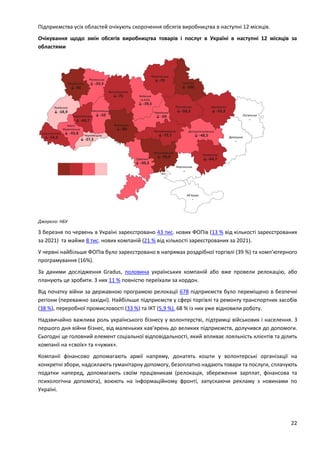22
Підприємства усіх областей очікують скорочення обсягів виробництва в наступні 12 місяців.
Очікування щодо змін обсягів виробництва товарів і послуг в Україні в наступні 12 місяців за
областями
Джерело: НБУ
З березня по червень в Україні зареєстровано 43 тис. нових ФОПів (13 % від кількості зареєстрованих
за 2021) та майже 8 тис. нових компаній (21 % від кількості зареєстрованих за 2021).
У червні найбільше ФОПів було зареєстровано в напрямах роздрібної торгівлі (39 %) та комп’ютерного
програмування (16%).
За даними дослідження Gradus, половина українських компаній або вже провели релокацію, або
планують це зробити. З них 11 % повністю переїхали за кордон.
Від початку війни за державною програмою релокації 678 підприємств було переміщено в безпечні
регіони (переважно західні). Найбільше підприємств у сфері торгівлі та ремонту транспортних засобів
(38 %), переробної промисловості (33 %) та ІКТ (5,9 %). 68 % із них уже відновили роботу.
Надзвичайно важлива роль українського бізнесу у волонтерстві, підтримці військових і населення. З
першого дня війни бізнес, від маленьких кав’ярень до великих підприємств, долучився до допомоги.
Сьогодні це головний елемент соціальної відповідальності, який впливає лояльність клієнтів та ділить
компанії на «своїх» та «чужих».
Компанії фінансово допомагають армії напряму, донатять кошти у волонтерські організації на
конкретні збори, надсилають гуманітарну допомогу, безоплатно надають товари та послуги, сплачують
податки наперед, допомагають своїм працівникам (релокація, збереження зарплат, фінансова та
психологічна допомога), воюють на інформаційному фронті, запускаючи рекламу з новинами по
Україні.
 