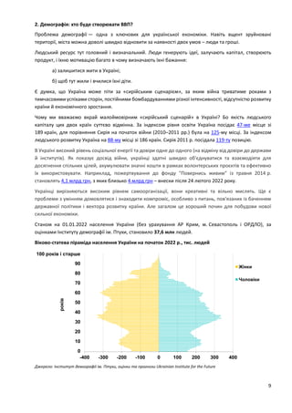 9
2. Демографія: хто буде створювати ВВП?
Проблема демографії — одна з ключових для української економіки. Навіть вщент зруйновані
території, міста можна доволі швидко відновити за наявності двох умов – люди та гроші.
Людський ресурс тут головний і визначальний. Люди генерують ідеї, залучають капітал, створюють
продукт, і їхню мотивацію багато в чому визначають їхні бажання:
а) залишитися жити в Україні;
б) щоб тут жили і вчилися їхні діти.
Є думка, що Україна може піти за «сирійським сценарієм», за яким війна триватиме роками з
тимчасовими успіхами сторін, постійними бомбардуваннями різної інтенсивності, відсутністю розвитку
країни й економічного зростання.
Чому ми вважаємо вкрай малоймовірним «сирійський сценарій» в Україні? Бо якість людського
капіталу цих двох країн суттєво відмінна. За індексом рівня освіти Україна посідає 47-ме місце зі
189 країн, для порівняння Сирія на початок війни (2010–2011 рр.) була на 125-му місці. За індексом
людського розвитку Україна на 88-му місці зі 186 країн. Сирія 2011 р. посідала 119-ту позицію.
В Україні високий рівень соціальної енергії та довіри одне до одного (на відміну від довіри до держави
й інститутів). Як показує досвід війни, українці здатні швидко об'єднуватися та взаємодіяти для
досягнення спільних цілей, акумулювати значні кошти в рамках волонтерських проєктів та ефективно
їх використовувати. Наприклад, пожертвування до фонду "Повернись живим" із травня 2014 р.
становлять 4,1 млрд грн, з яких близько 4 млрд грн – внески після 24 лютого 2022 року.
Українці вирізняються високим рівнем самоорганізації, вони креативні та вільно мислять. Ще є
проблеми з умінням домовлятися і знаходити компроміс, особливо з питань, пов'язаних із баченням
державної політики і вектора розвитку країни. Але загалом це хороший почин для побудови нової
сильної економіки.
Станом на 01.01.2022 населення України (без урахування АР Крим, м. Севастополь і ОРДЛО), за
оцінками Інституту демографії ім. Птухи, становило 37,6 млн людей.
Віково-статева піраміда населення України на початок 2022 р., тис. людей
Джерело: Інститут демографії ім. Птухи, оцінки та прогнози Ukrainian Institute for the Future
-400 -300 -200 -100 0 100 200 300 400
0
10
20
30
40
50
60
70
80
90
100 років і старше
років
Жінки
Чоловіки
 