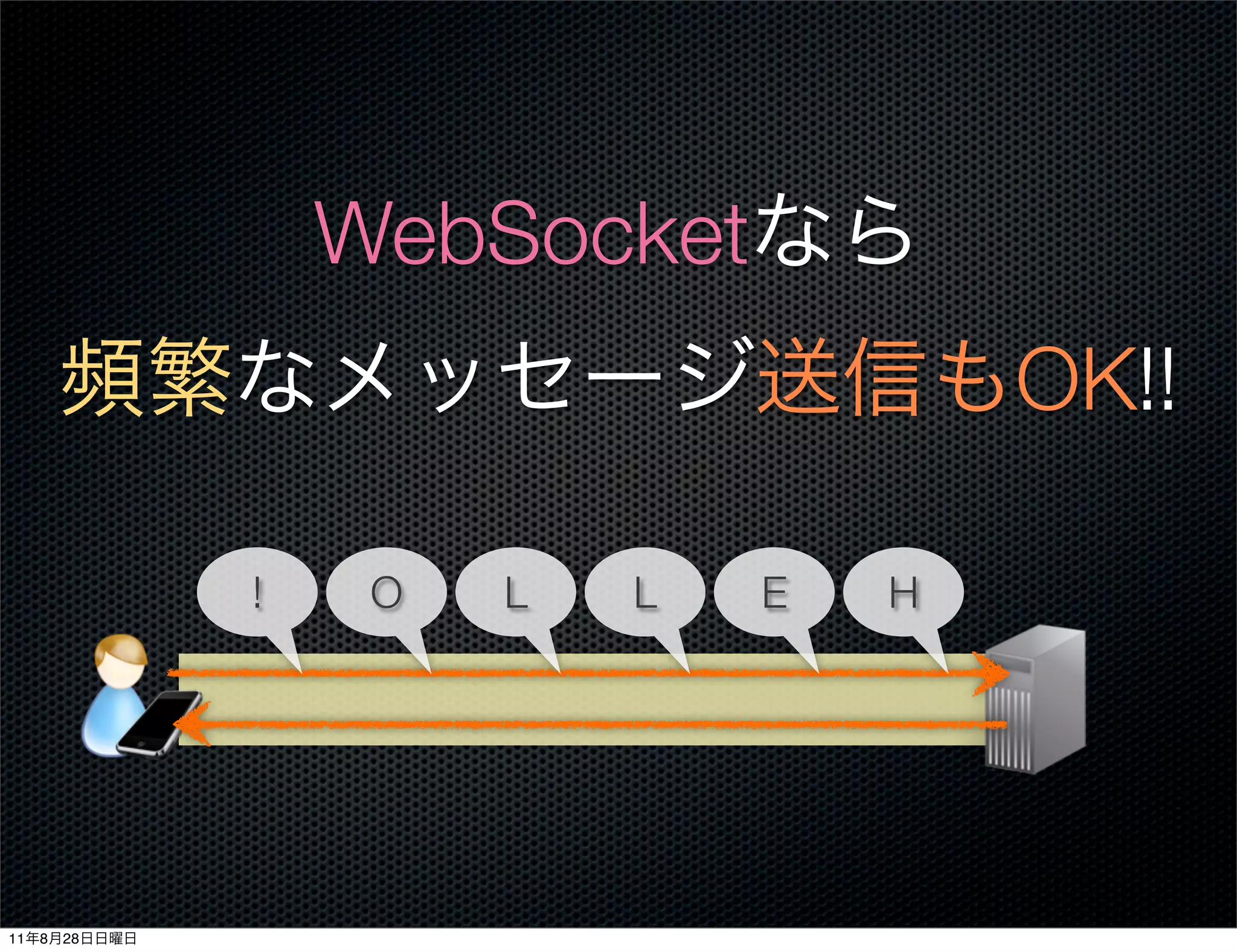 WebSocket
                                       OK!!

              !    O   L   L   E   H




11   8   28
 