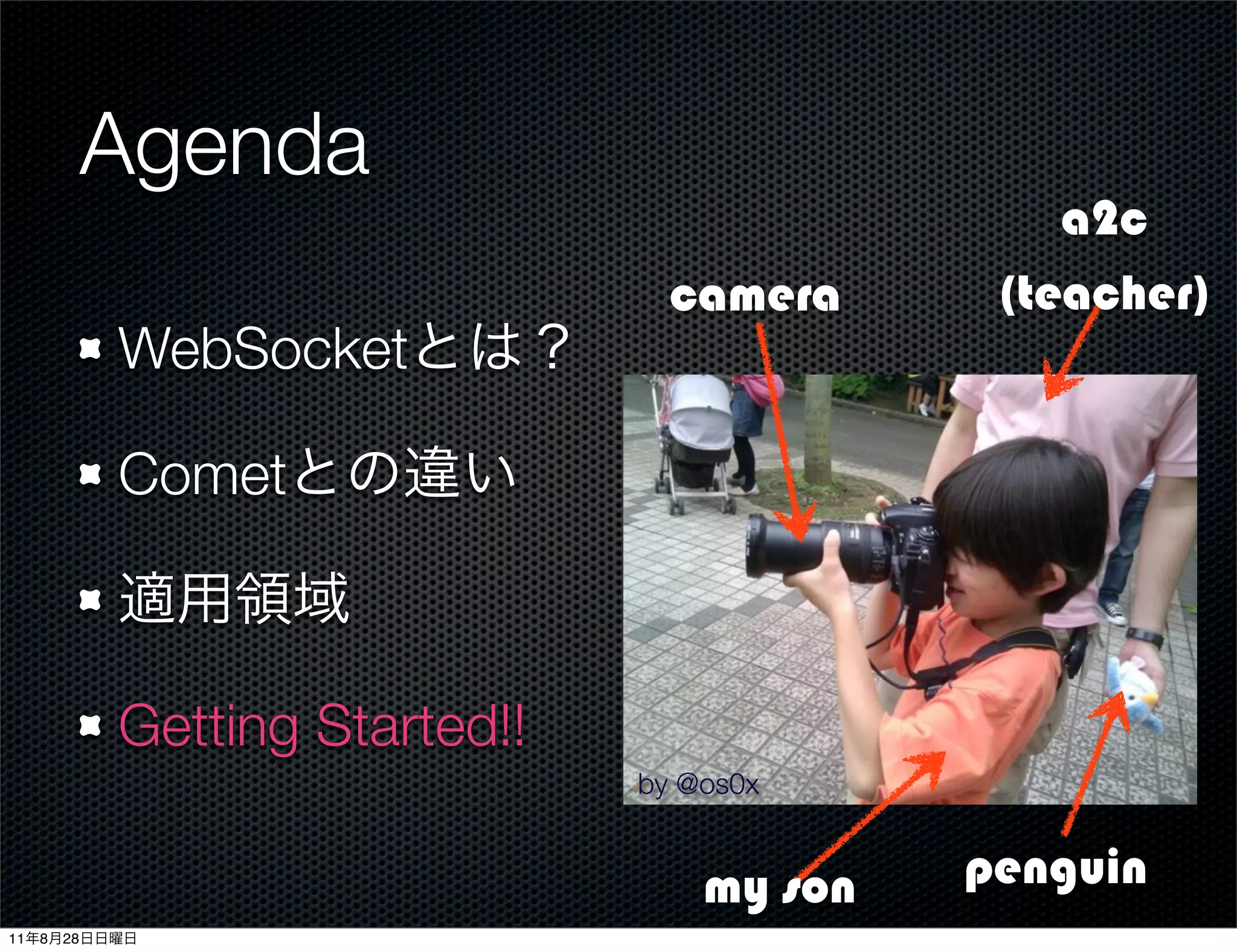 Agenda
                                                   a2c
                                    camera      (teacher)
              WebSocket

              Comet



              Getting Started!!
                                  by @os0x


                                      my son   penguin
11   8   28
 