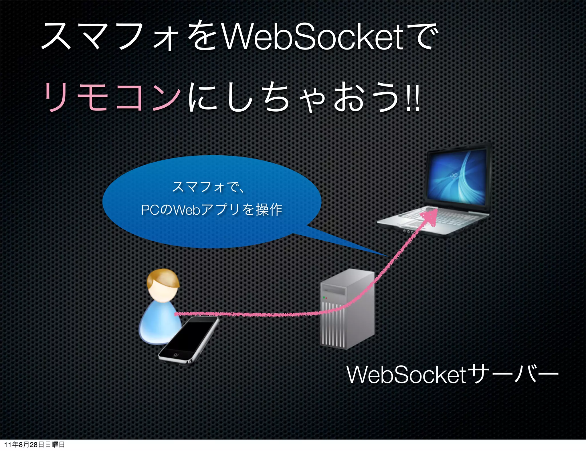 WebSocket
                                 !!

              PC Web




                             WebSocket

11   8   28
 