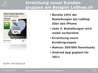Erreichung neuer Kunden-gruppen am Beispiel LeShop.chBereits 10% der Bestellungen bei LeShop über das iPhoneJede 4. Bestellungen wird mobil vorbereitetErreichung neuer KundengruppenNahezu 200‘000 DownloadsAndroid App geplant für 2011Quelle: info.leshop.ch24. August 201114SuisseEmex: E-Commerce, Mobile, Tablet etc.10%90%