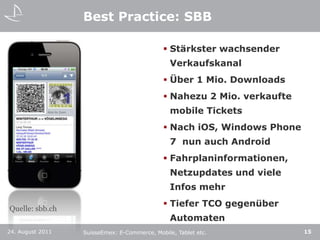Best Practice: SBBStärkster wachsender VerkaufskanalÜber 1 Mio. DownloadsNahezu 2 Mio. verkaufte mobile TicketsNach iOS, Windows Phone 7  nun auch AndroidFahrplaninformationen, Netzupdates und viele Infos mehrTiefer TCO gegenüber Automaten24. August 201115SuisseEmex: E-Commerce, Mobile, Tablet etc.Quelle: sbb.ch