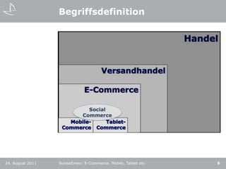 Begriffsdefinition24. August 2011SuisseEmex: E-Commerce, Mobile, Tablet etc.6