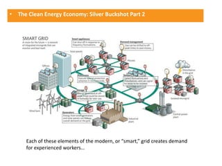 • The Clean Energy Economy: Silver Buckshot Part 2




      Each of these elements of the modern, or “smart,” grid creates demand
      for experienced workers…
 