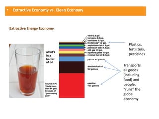 • Extractive Economy vs. Clean Economy



 Extractive Energy Economy



                                            Plastics,
                                            fertilizers,
                                            pesticides

                                         Transports
                                         all goods
                                         (including
                                         food) and
                                         people,
                                         “runs” the
                                         global
                                         economy
 